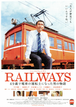 Railways (2010)