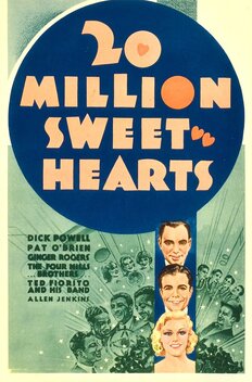 Twenty Million Sweethearts (1934)