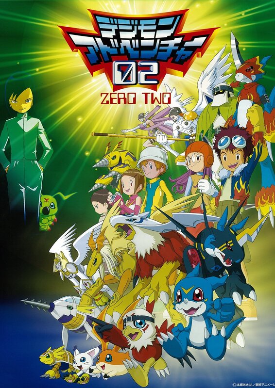 Digimon Adventure 02: The Beginning (2023) - IMDb