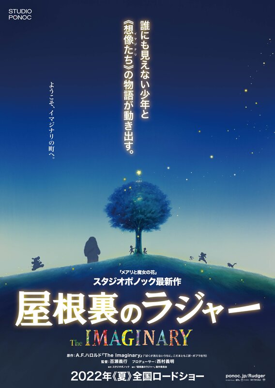 The Imaginary (2023)