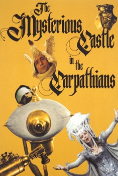 The Mysterious Castle in the Carpathians (1981)