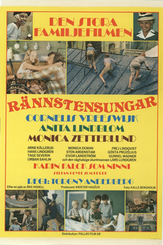 Guttersnipes (1974)