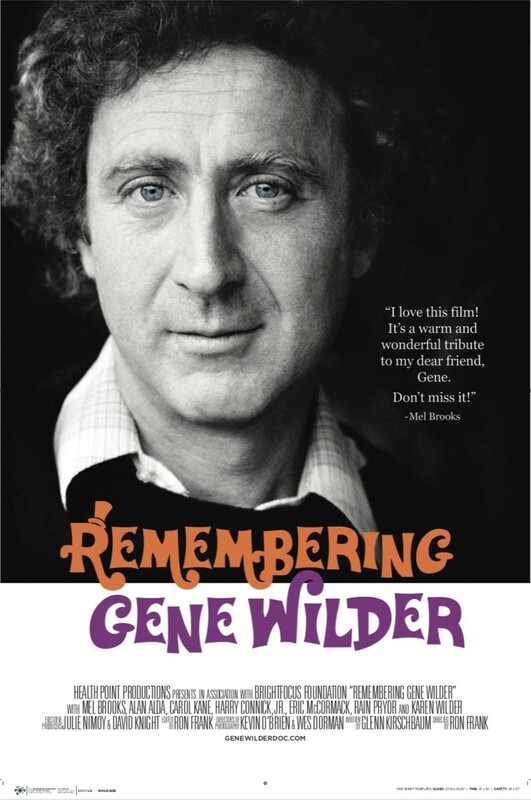 Remembering Gene Wilder (2023)