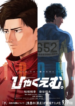 100 Meters (2025)