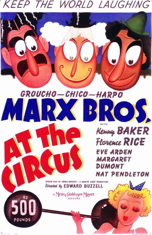 At the Circus (1939)
