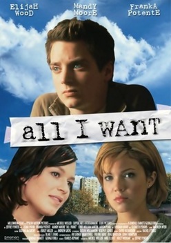 All I Want (2002)