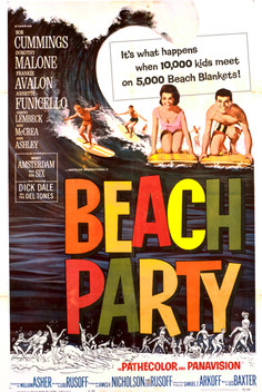 Beach Party (1963)