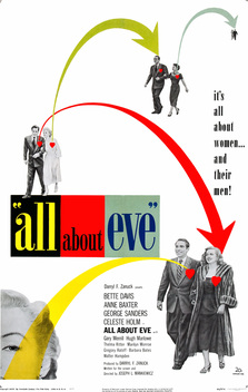 All About Eve (1950)