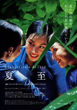 The Vertical Ray of the Sun (2000)