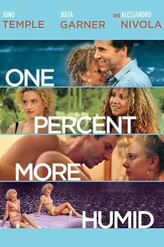 One Percent More Humid (2017)