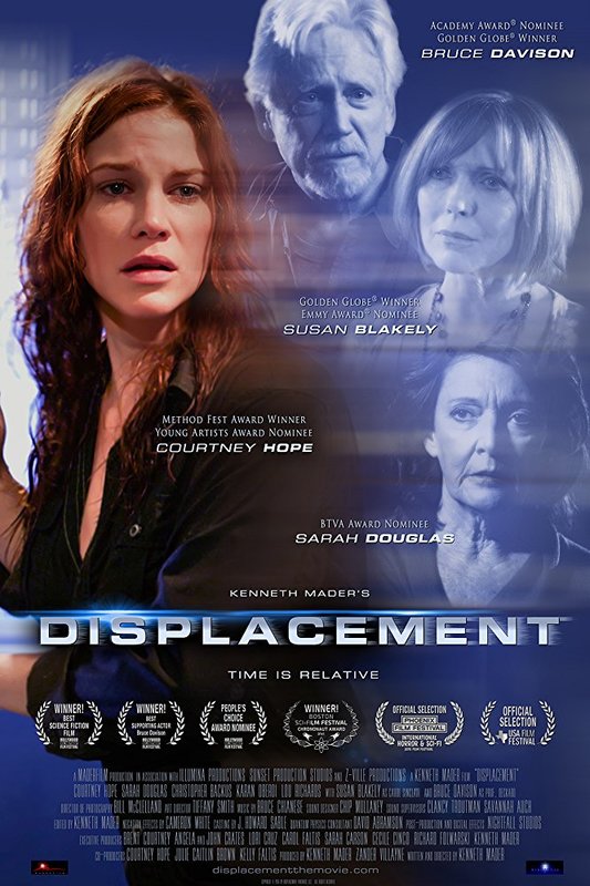 Displacement 2016