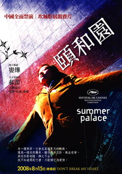 Summer Palace (2006)