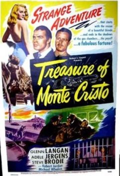 Treasure of Monte Cristo (1949)