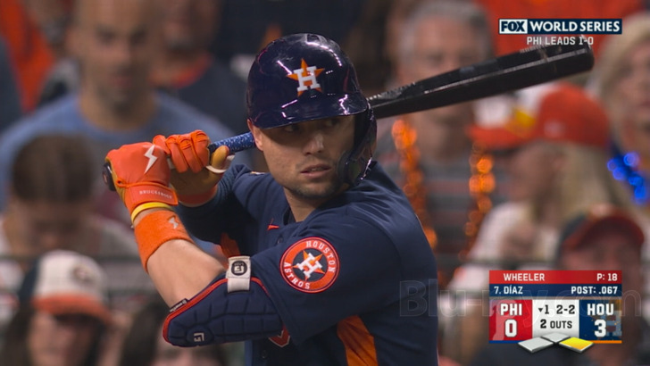 2022 World Series Champions: Houston Astros DVD